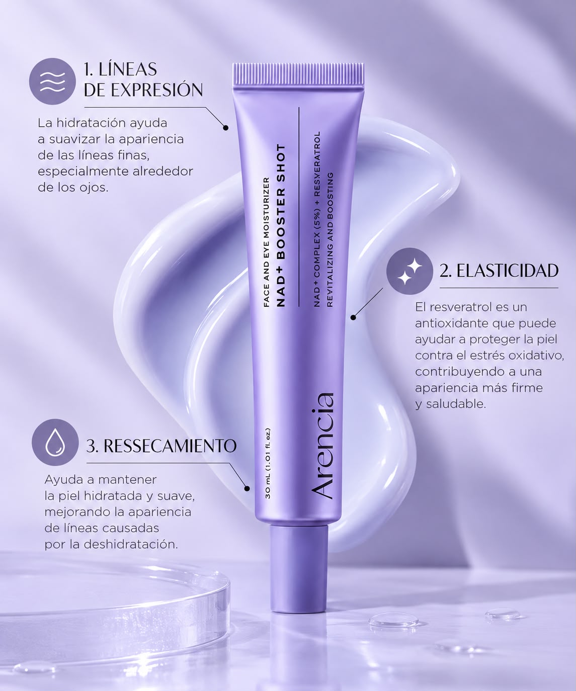 Serum NAD+ Time Rewind Booster Shot Arencia