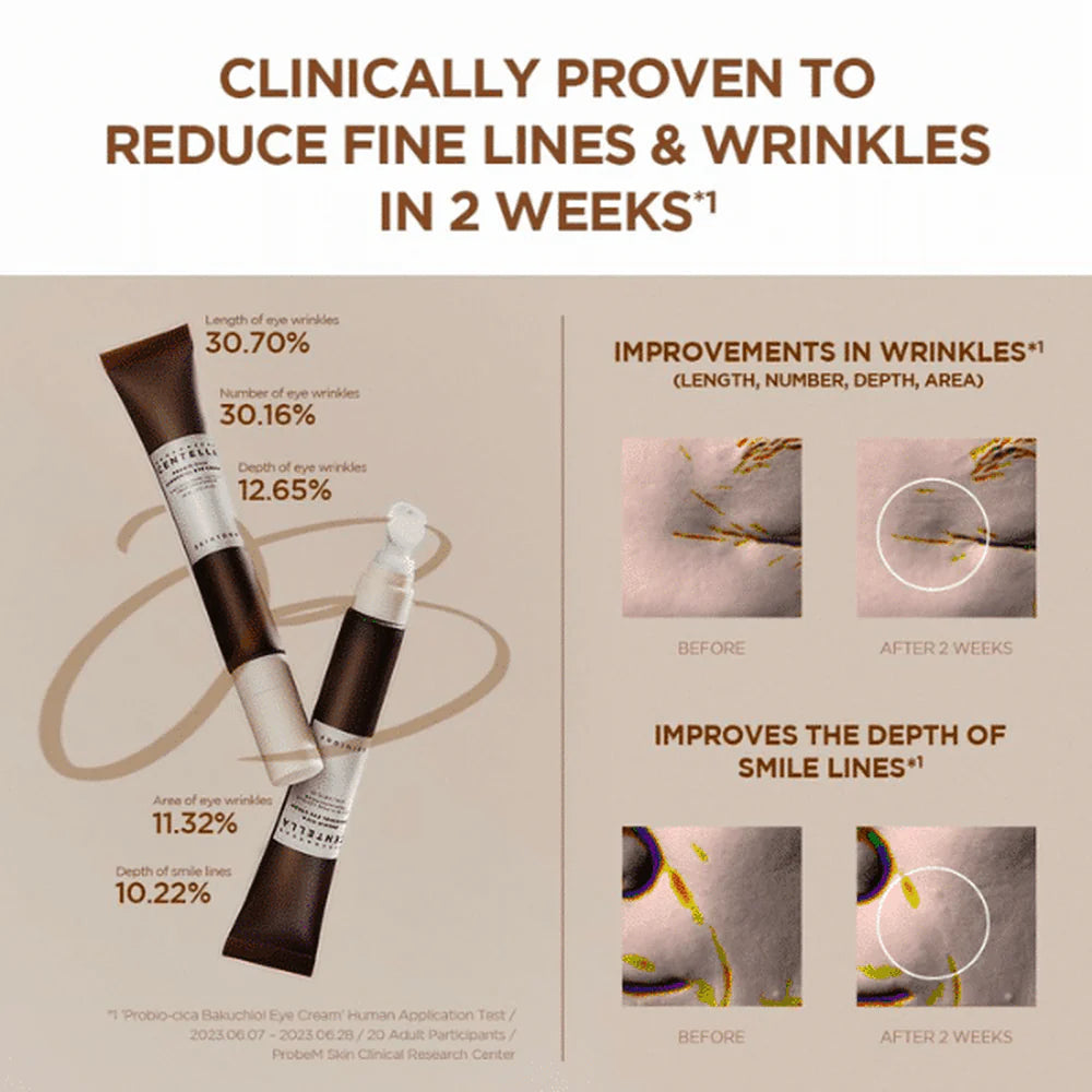 Contorno de ojos Bakuchiol Centella Skin1004